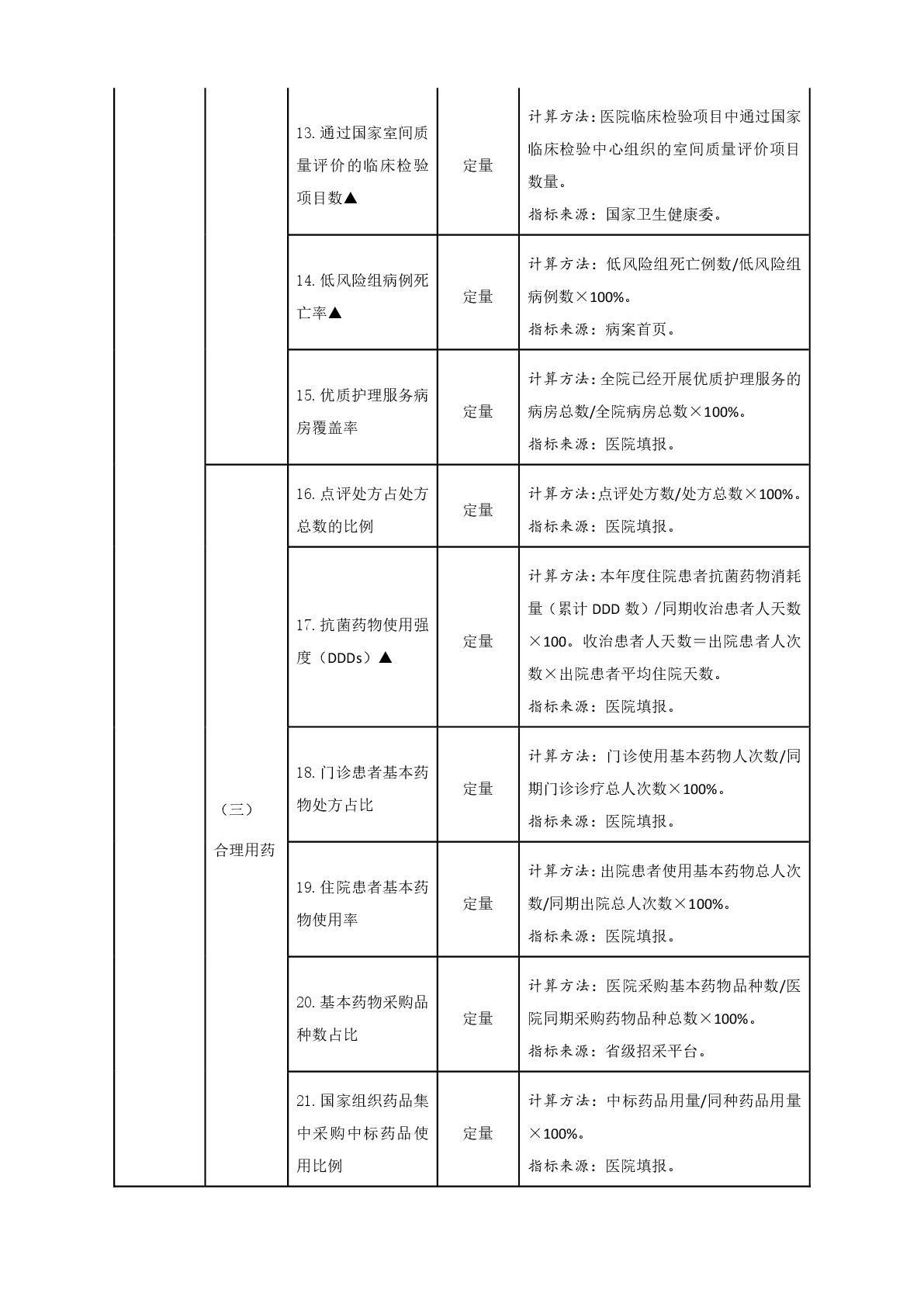 國(guó)務(wù)院辦公廳關(guān)于加強(qiáng)三級(jí)公立醫(yī)院績(jī)效考核工作的意見(jiàn)-007.jpg